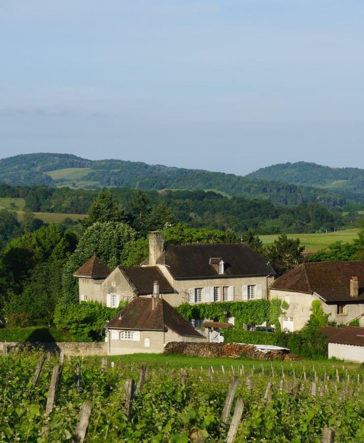 Bed and Breakfast Domaine De Saint Loth' Exteriér fotografie